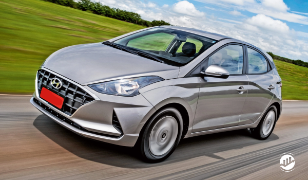 Financiamento de carro